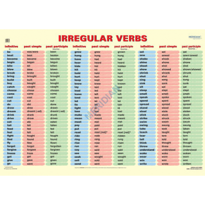 Plansza ścienna  Irregular verbs 160X120